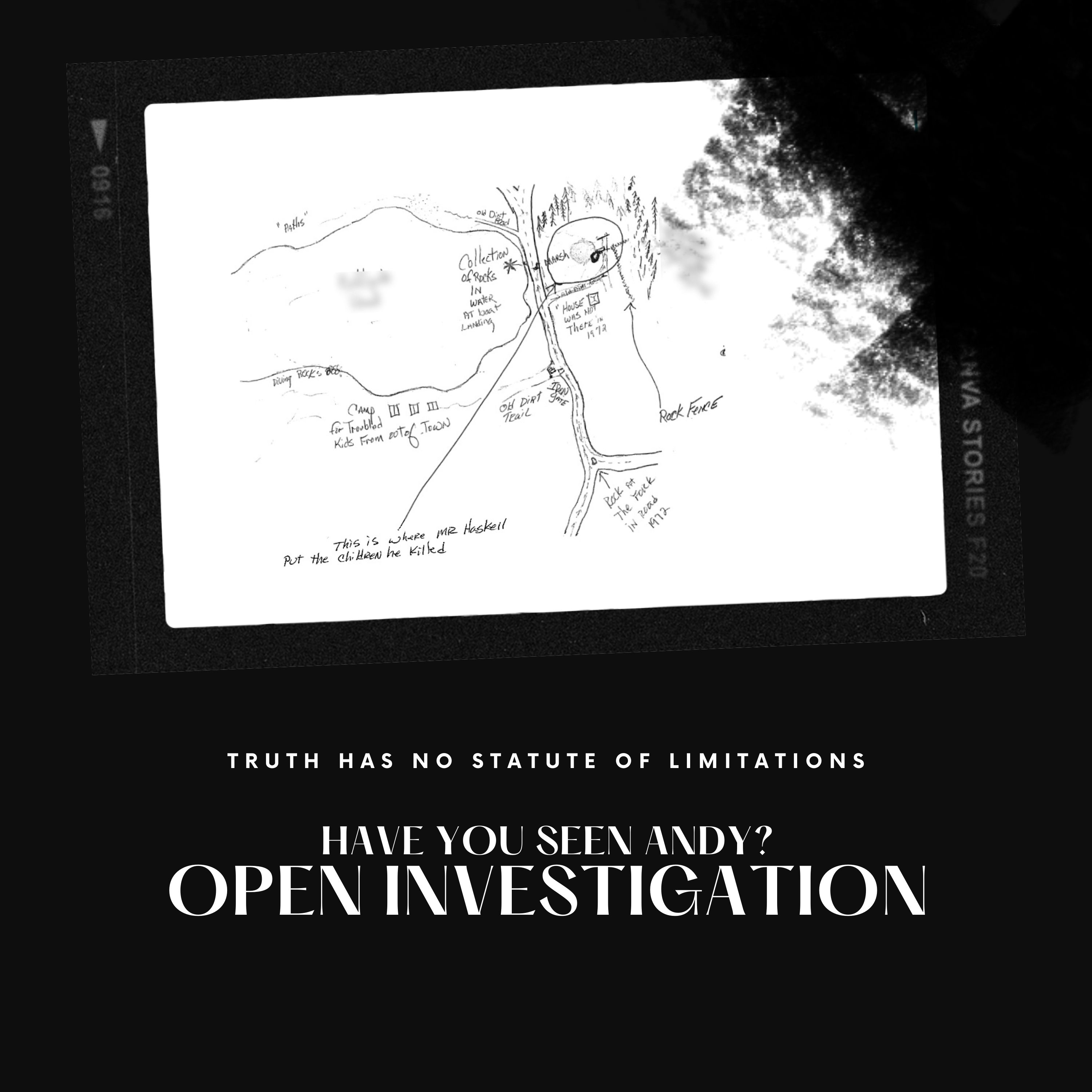 Open Investigation Podcast